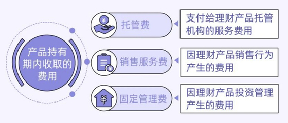 投資管理 實現(xiàn)財富增長的智慧之道